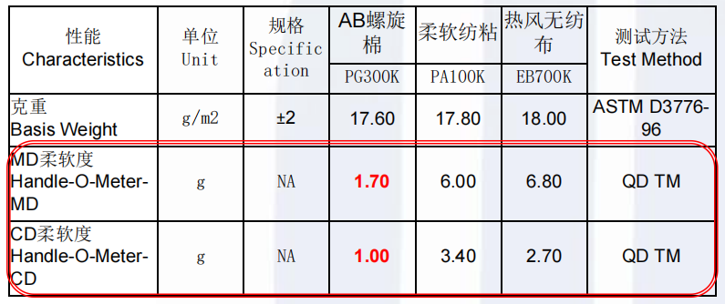 Bb7MAaNOMM4ZFmrAaEfBaHApFJfRBm